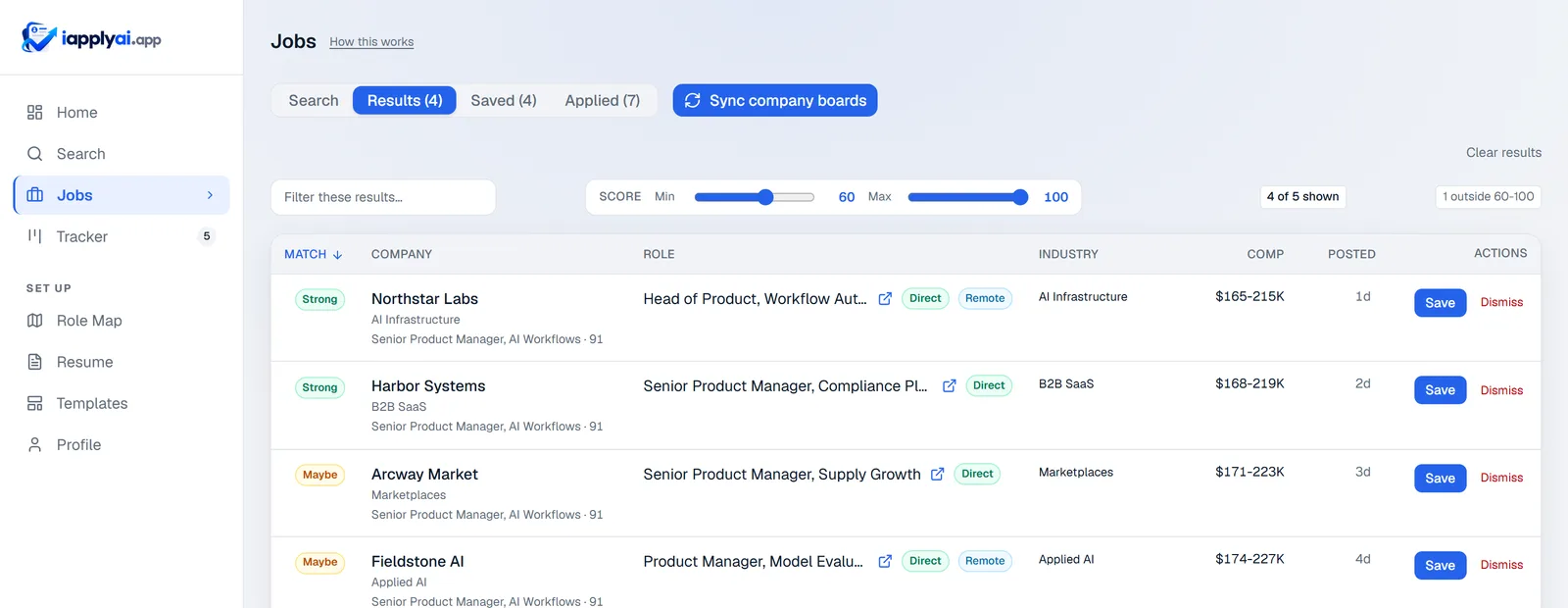 The jobs table. Each row leads with a match verdict, Strong or Maybe, then the company, the role, the industry, the pay band and how long ago it was posted. A note above the table reads "4 of 5 shown, 1 outside 60 to 100", the candidate’s own score range.